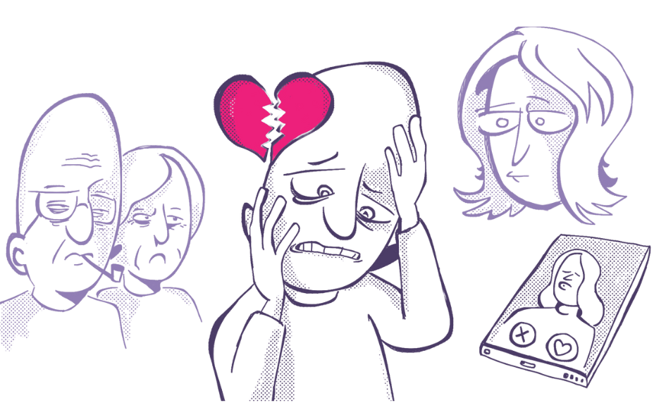 Päätös erota vai pysyä parisuhteessa (avioero vs avioliitto) - Ilmainen ekirja ja video