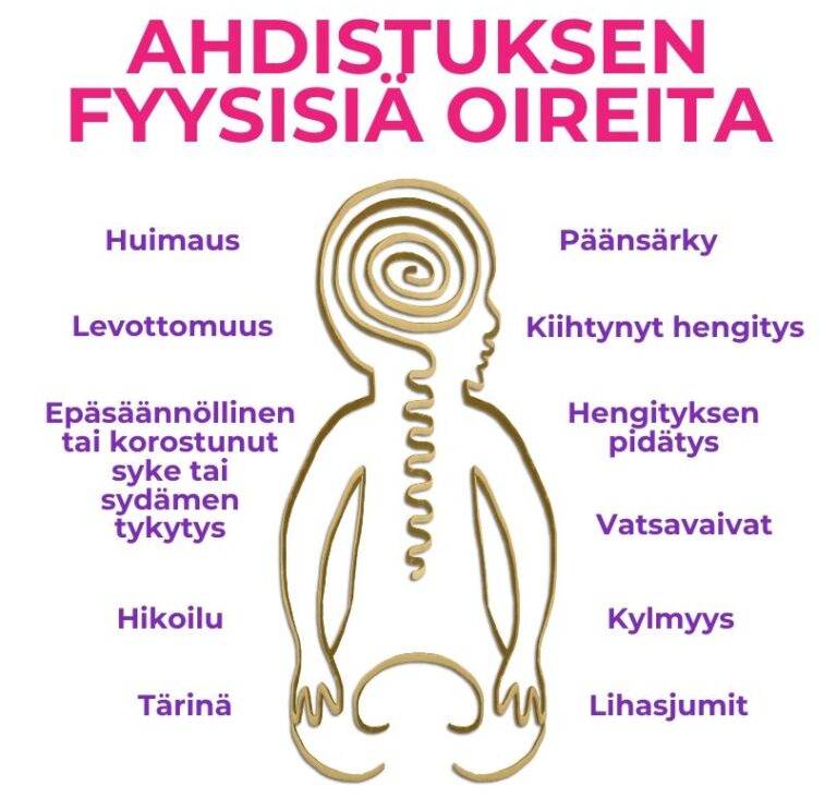 Ahdistus fyysiset oireet, ahdistuneisuushäiriö, ahdistaa, apua ahdistukseen terapiassa
