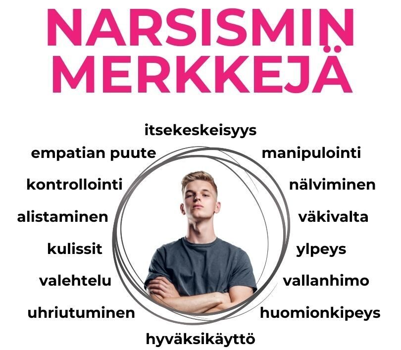 Narsismin merkit: Narsismi, narsisti, narsistinen persoonallisuushäiriö.