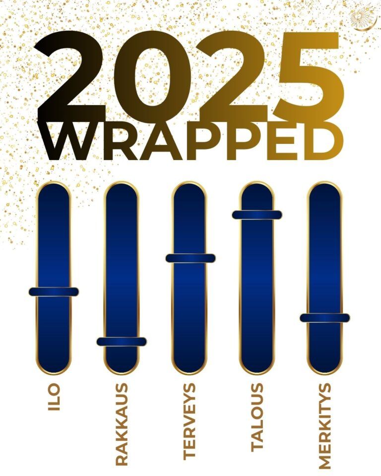 Uusi vuosi 2026 - 31.12.2025 ja 1.1.2026