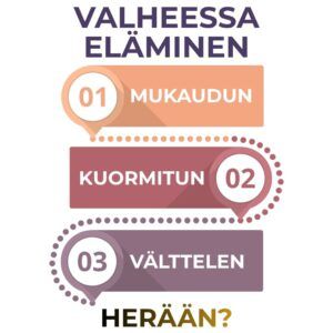 Valheessa eläminen huonossa parisuhteessa