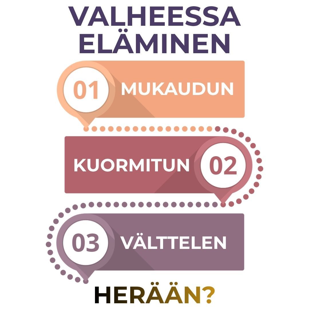 Valheessa eläminen huonossa parisuhteessa